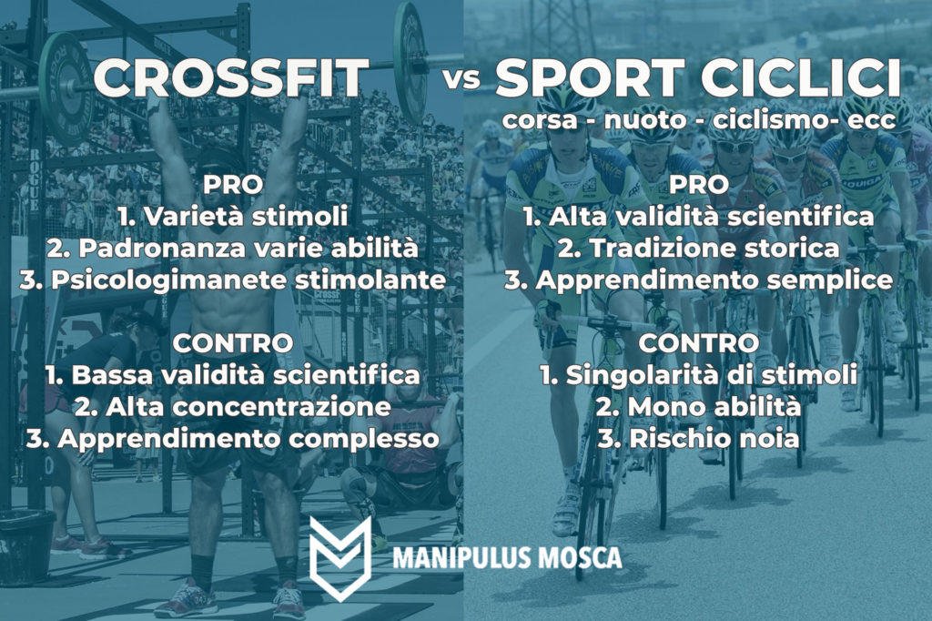 crossfit miglioramenti